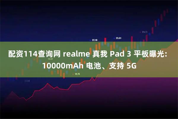 配资114查询网 realme 真我 Pad 3 平板曝光: 10000mAh 电池、支持 5G